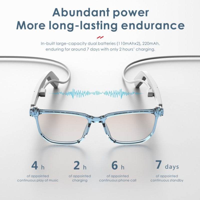 Lunettes intelligentes Bluetooth pour téléphone portable, appel vocal, musique, anti-lumière bleue - Style & confort