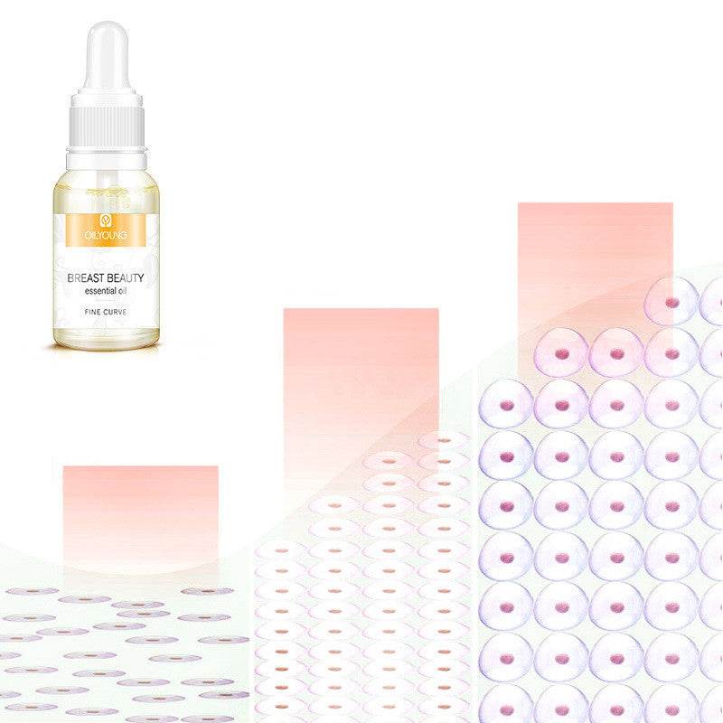 Huile de soin repulpante de massage - Style & confort