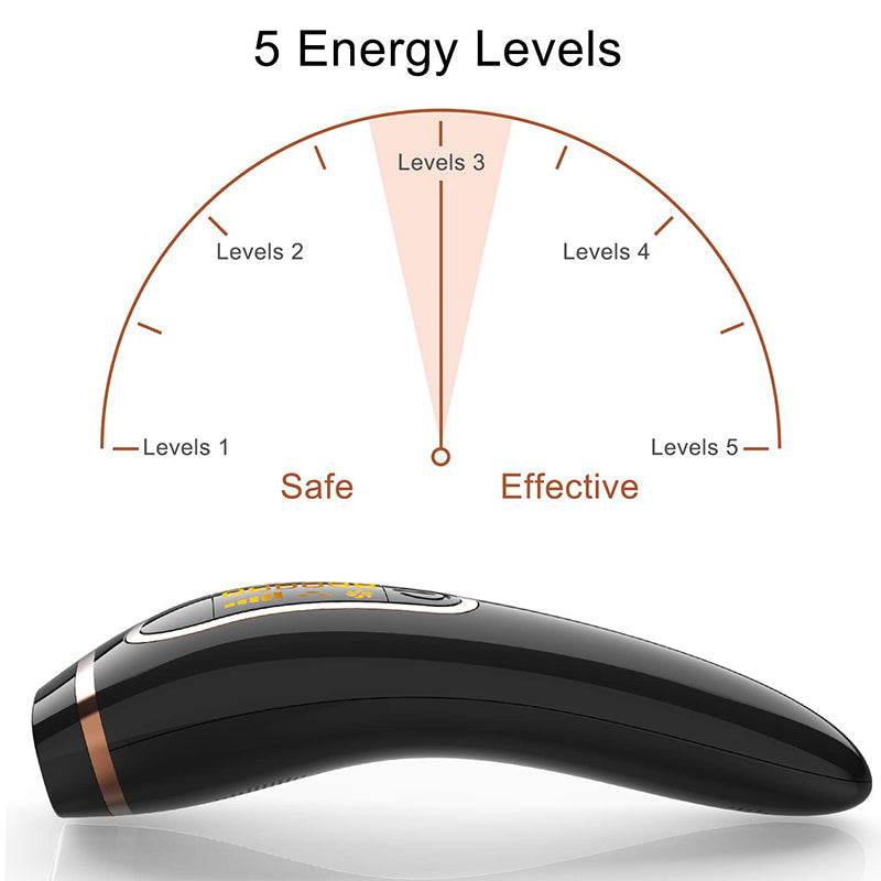 Appareil d'épilation laser pour tout le corps - Style & confort