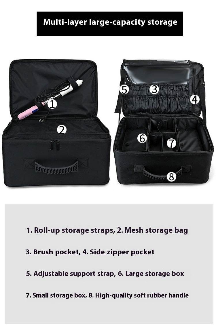 Trousse de maquillage - Style & confort