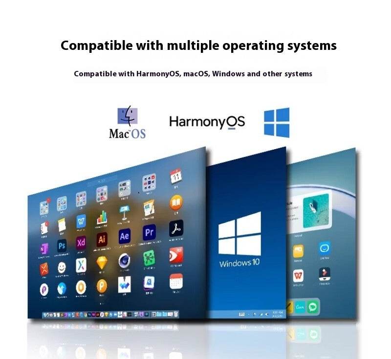 Moniteur portable à double écran pour ordinateur portable - Style & confort