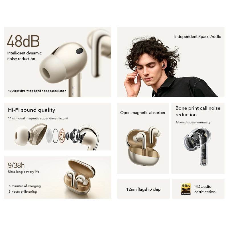 Casque Bluetooth sans fil à réduction active du bruit - Style & confort